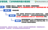 泰州市人民医院2024年门诊慢性病、门诊特殊病办理流程