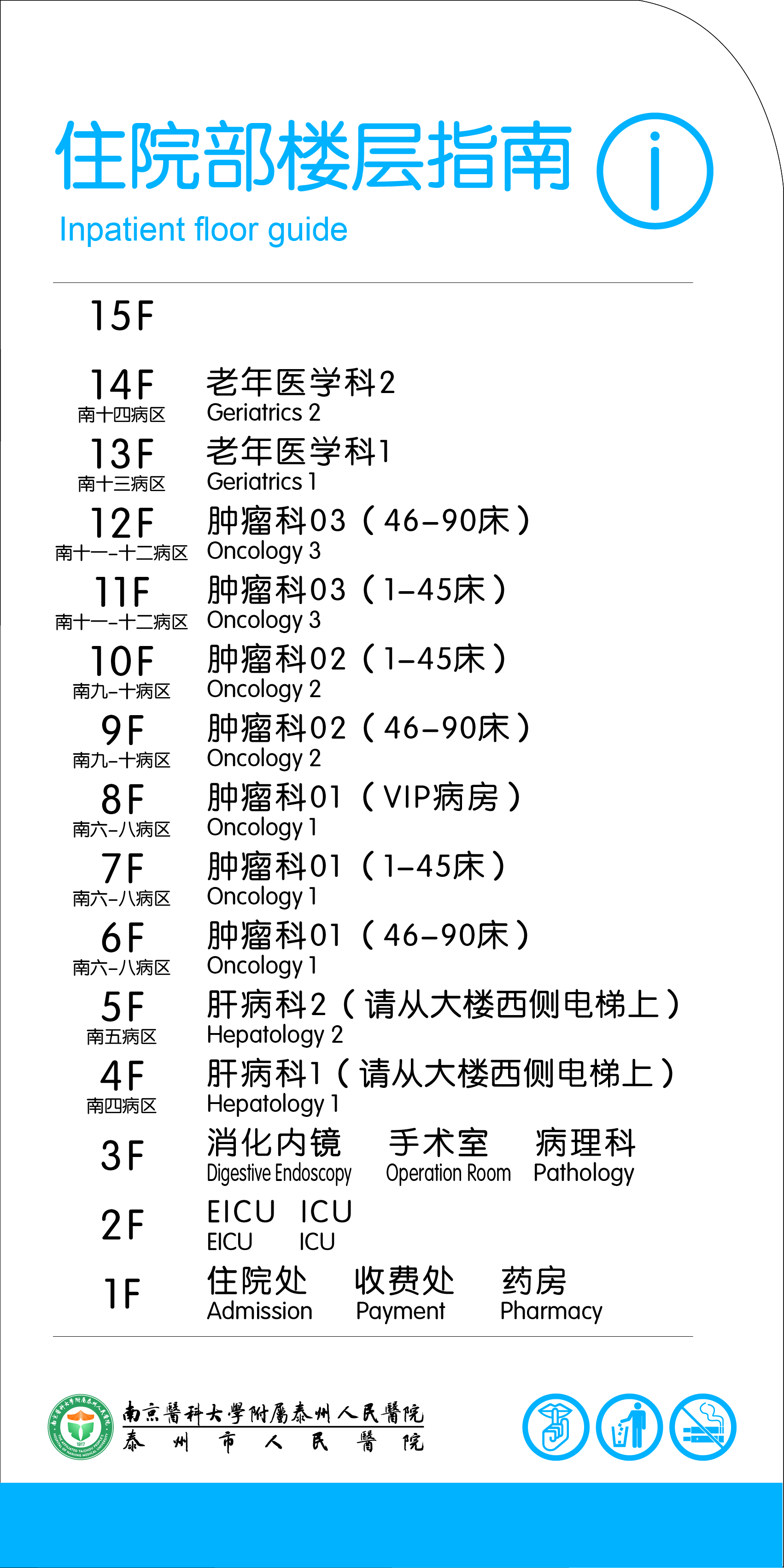 海陵院区住院部科室导览