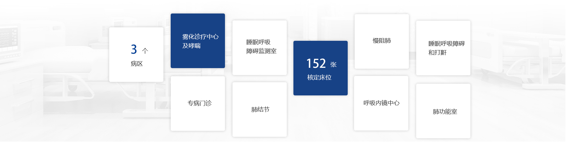 呼吸科科室特色（数据）图片